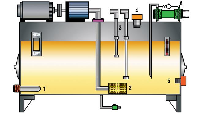 通过测试提高碳纤维滑雪板热压成型液压机液压系统的可靠性